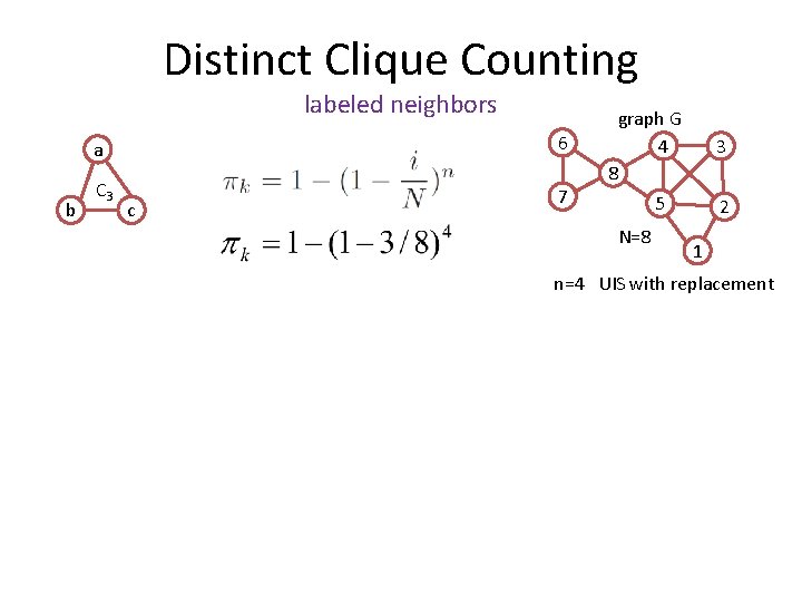 Distinct Clique Counting labeled neighbors 6 a b C 3 c 7 graph G