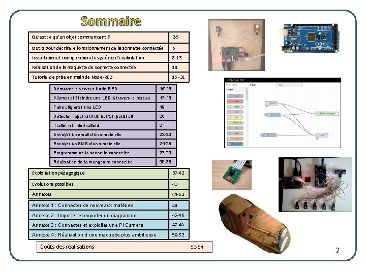 Sommaire Qu’est ce qu’un objet communicant ? 2 -5 Outils pour décrire le fonctionnement