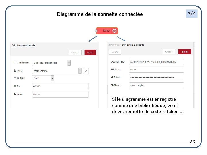 Diagramme de la sonnette connectée 3/3 Si le diagramme est enregistré comme une bibliothèque,