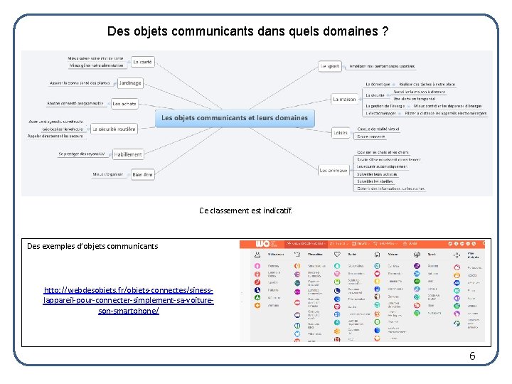 Des objets communicants dans quels domaines ? Ce classement est indicatif. Des exemples d’objets
