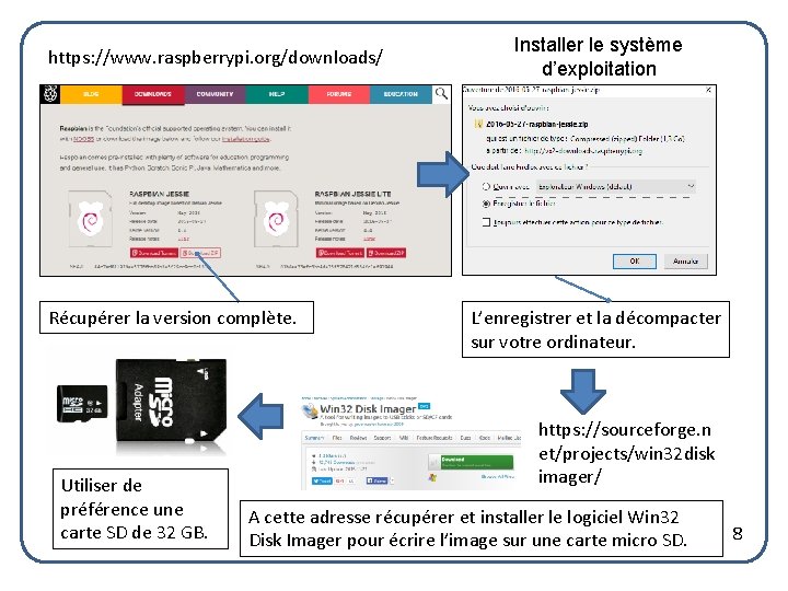https: //www. raspberrypi. org/downloads/ Récupérer la version complète. Utiliser de préférence une carte SD