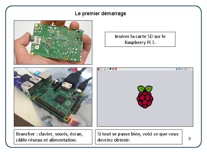 Le premier démarrage Insérer la carte SD sur le Raspberry Pi 3. Brancher :