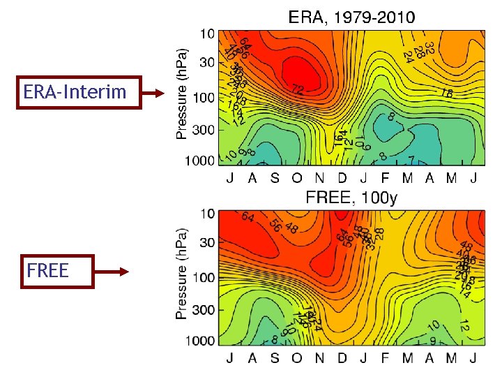 ERA-Interim FREE 