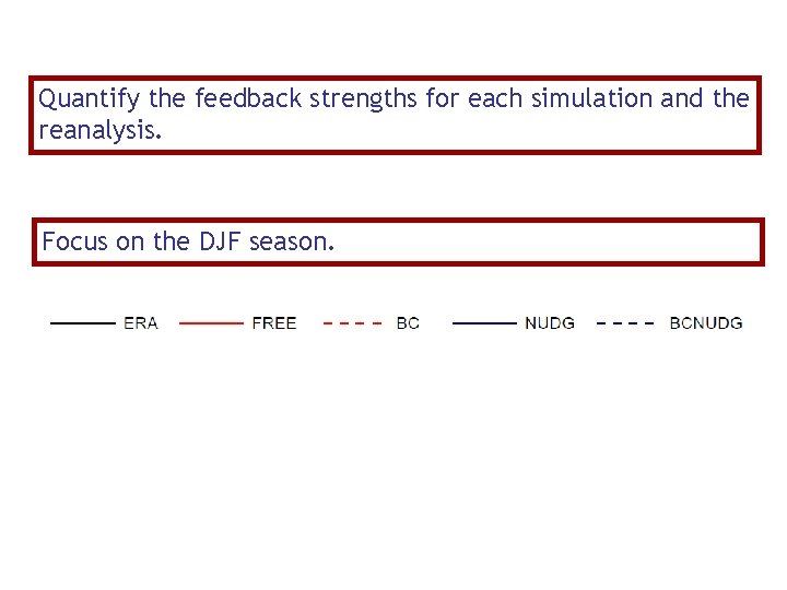 Quantify the feedback strengths for each simulation and the reanalysis. Focus on the DJF