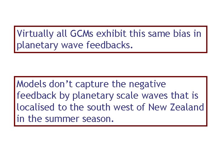 Virtually all GCMs exhibit this same bias in planetary wave feedbacks. Models don’t capture