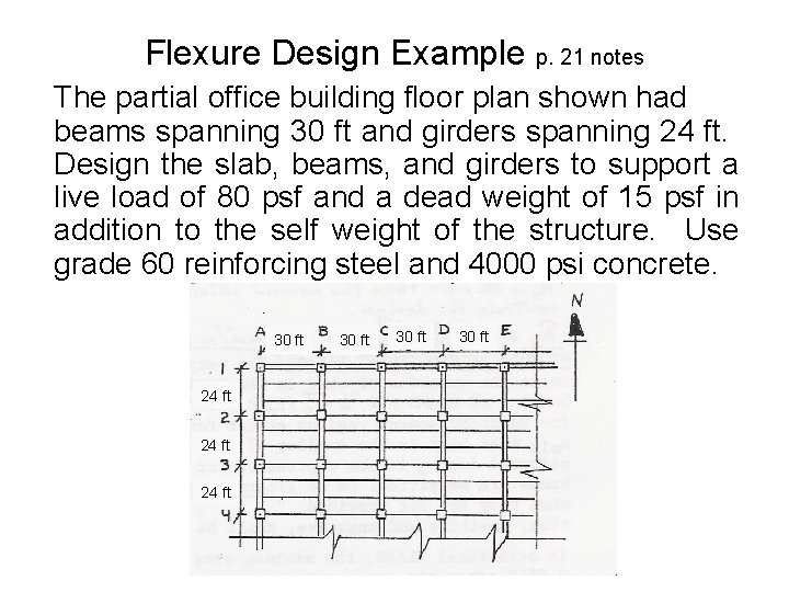 Flexure Design Example p. 21 notes The partial office building floor plan shown had