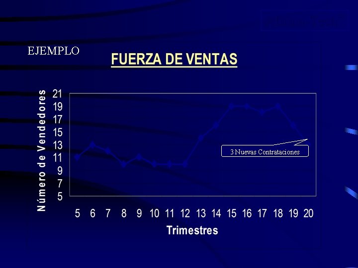 Afirma-TechÔ EJEMPLO 3 Nuevas Contrataciones 