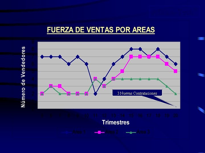 Afirma-TechÔ 3 Nuevas Contrataciones 