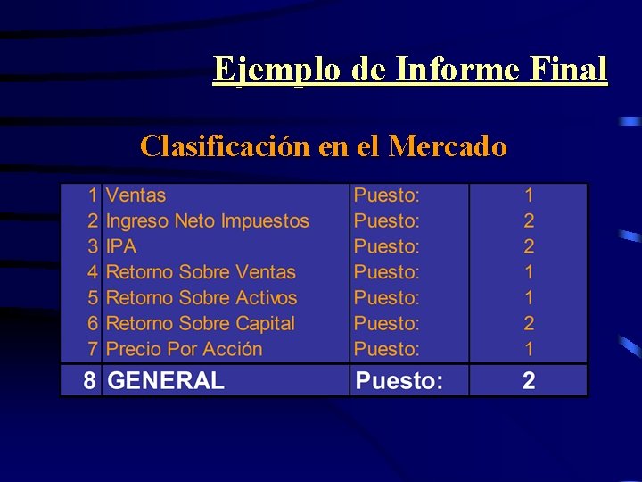 Ejemplo de Informe Final Clasificación en el Mercado 