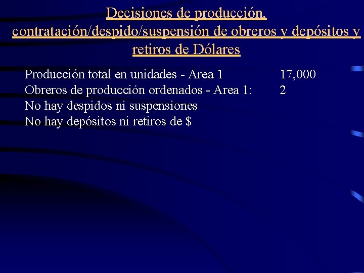 Decisiones de producción, contratación/despido/suspensión de obreros y depósitos y retiros de Dólares Producción total