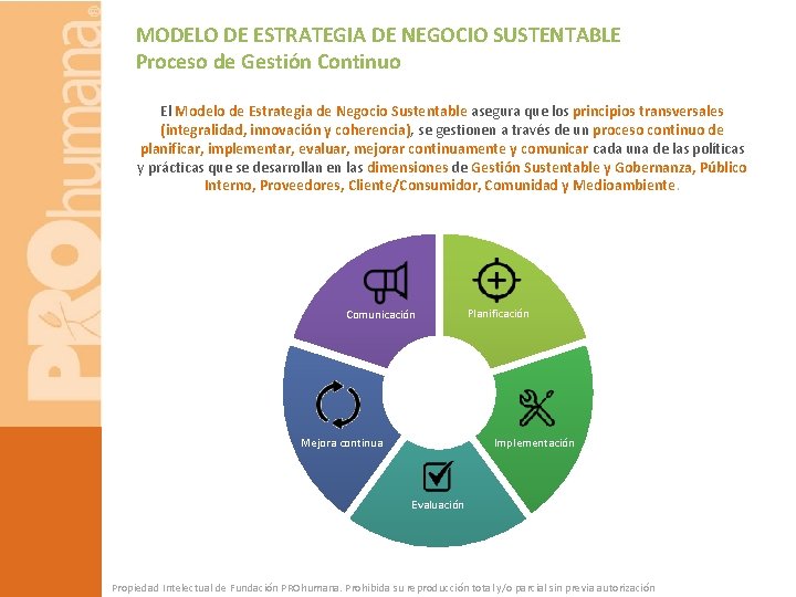 MODELO DE ESTRATEGIA DE NEGOCIO SUSTENTABLE Proceso de Gestión Continuo El Modelo de Estrategia