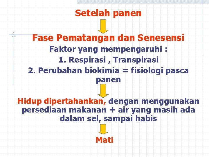 Setelah panen Fase Pematangan dan Senesensi Faktor yang mempengaruhi : 1. Respirasi , Transpirasi