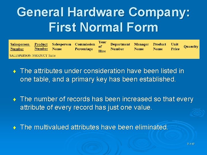 General Hardware Company: First Normal Form ¨ The attributes under consideration have been listed