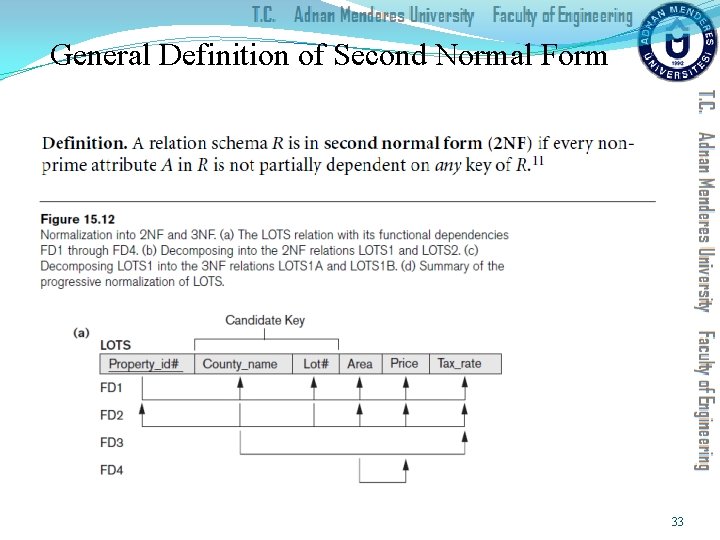 General Definition of Second Normal Form 33 