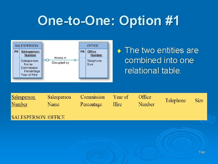 One-to-One: Option #1 ¨ The two entities are combined into one relational table. 7