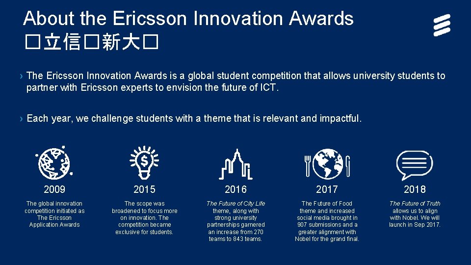 About the Ericsson Innovation Awards �立信�新大� › The Ericsson Innovation Awards is a global About the Ericsson Innovation Awards �立信�新大� › The Ericsson Innovation Awards is a global