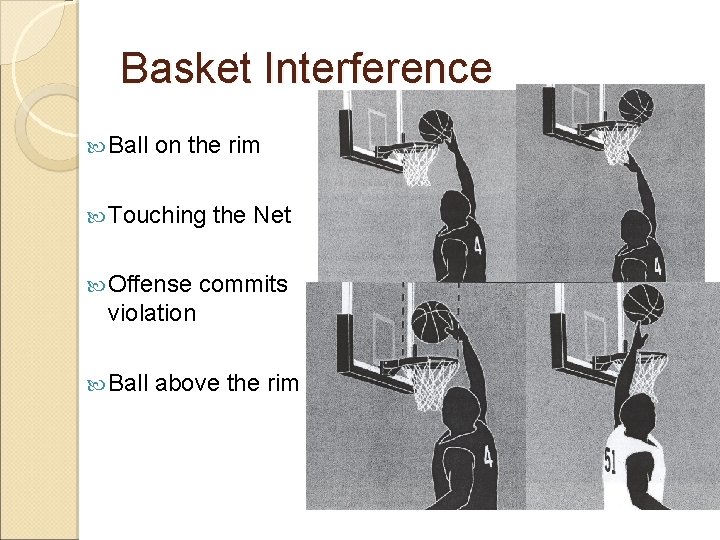 Basket Interference Ball on the rim Touching Offense the Net commits violation Ball above