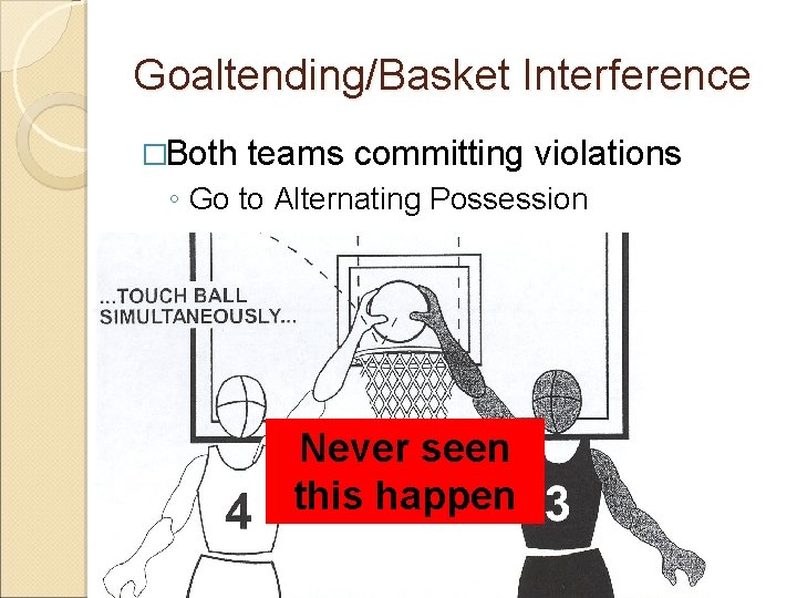 Goaltending/Basket Interference �Both teams committing violations ◦ Go to Alternating Possession Never seen this