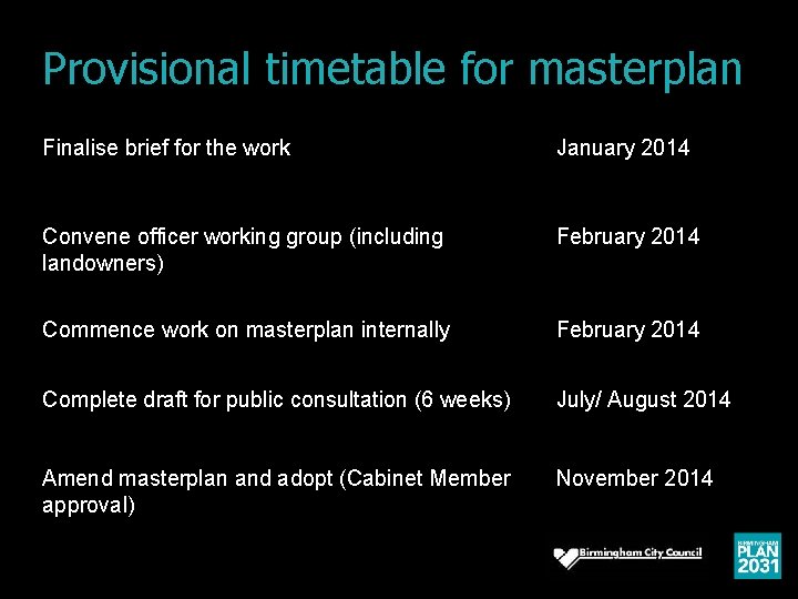 Provisional timetable for masterplan Finalise brief for the work January 2014 Convene officer working