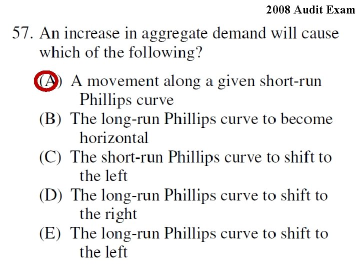 2008 Audit Exam 2008 Audit Exam
