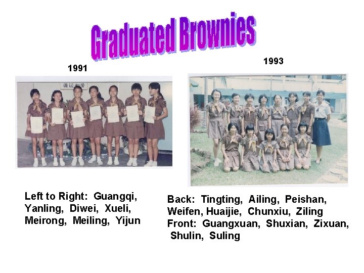 1991 Left to Right: Guangqi, Yanling, Diwei, Xueli, Meirong, Meiling, Yijun 1993 Back: Tingting,