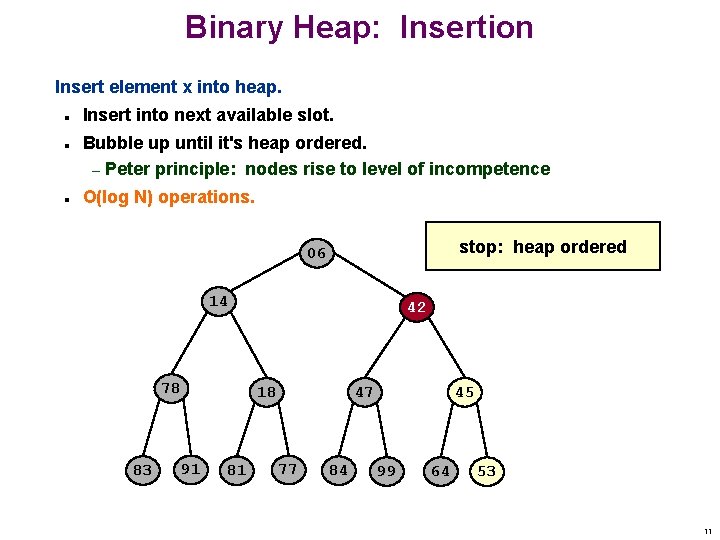 Binary Heap: Insertion Insert element x into heap. n n n Insert into next