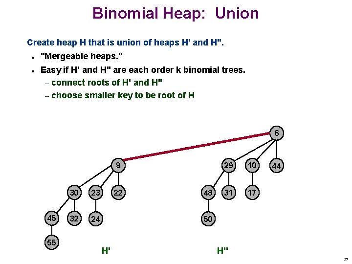 Binomial Heap: Union Create heap H that is union of heaps H' and H''.