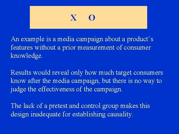 X O An example is a media campaign about a product’s features without a