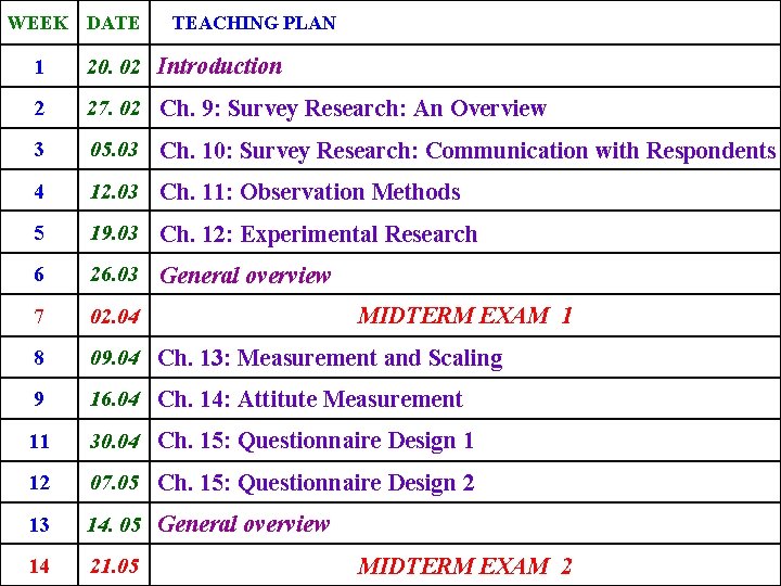 WEEK DATE TEACHING PLAN 1 20. 02 Introduction 2 27. 02 Ch. 9: Survey