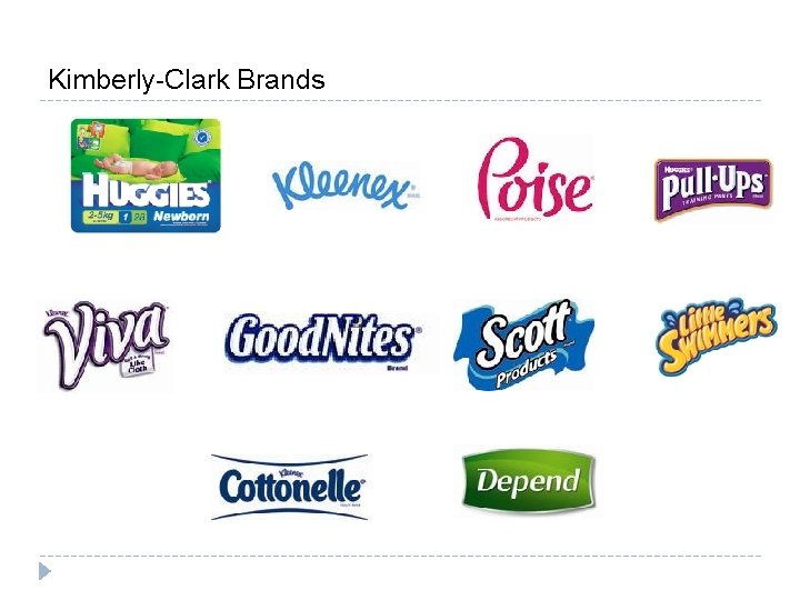 Kimberly-Clark Brands 