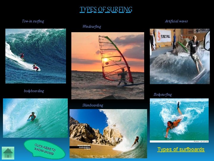 TYPES OF SURFING Tow-in surfing Artificial waves Windsurfing bodyboarding Bodysurfing Skimboarding CLIC K KNO