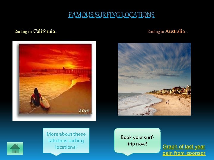 FAMOUS SURFING LOCATIONS Surfing in California. . . More about these fabulous surfing locations!