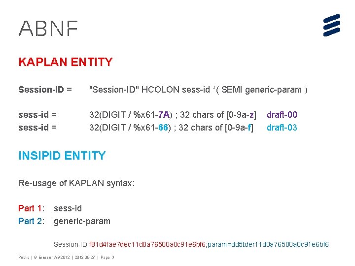 ABNF KAPLAN ENTITY Session-ID = "Session-ID" HCOLON sess-id *( SEMI generic-param ) sess-id =