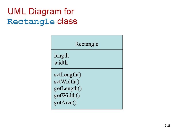 UML Diagram for Rectangle class Rectangle length width set. Length() set. Width() get. Length()