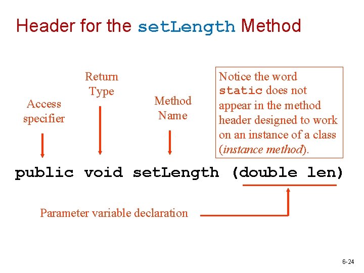 Header for the set. Length Method Access specifier Return Type Method Name Notice the