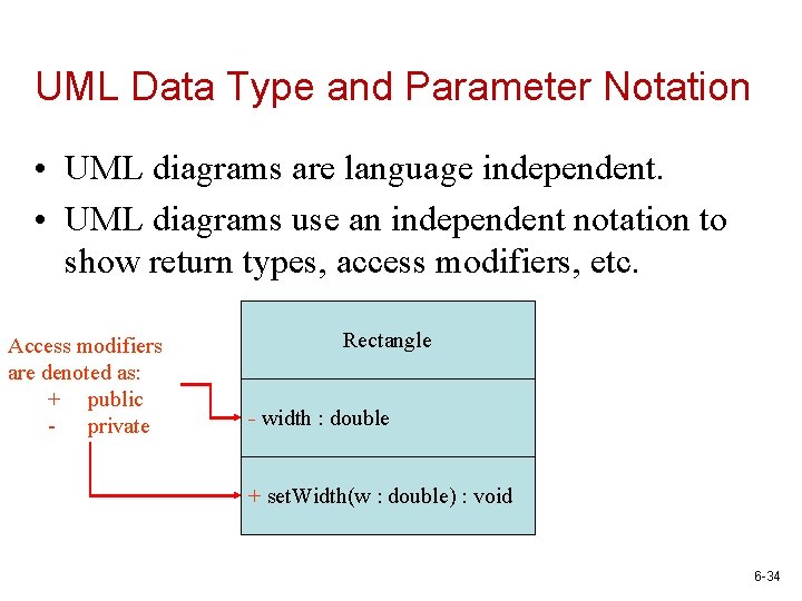 UML Data Type and Parameter Notation • UML diagrams are language independent. • UML