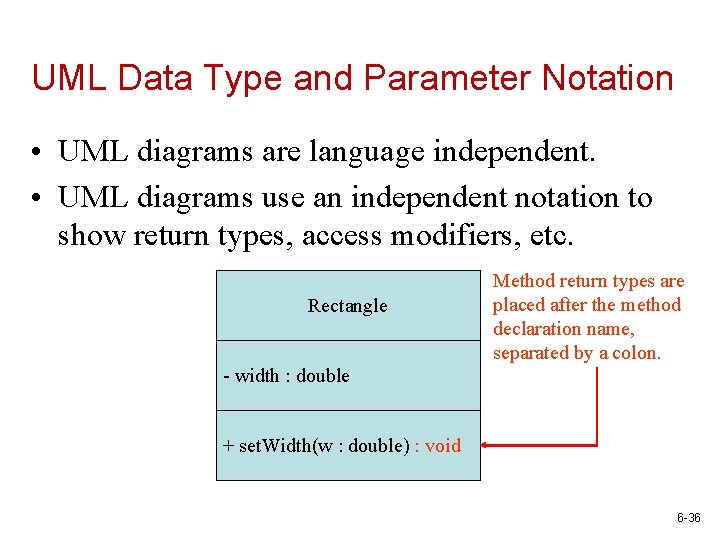 UML Data Type and Parameter Notation • UML diagrams are language independent. • UML