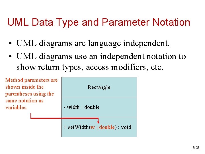 UML Data Type and Parameter Notation • UML diagrams are language independent. • UML