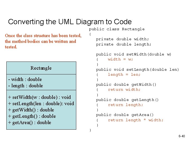 Converting the UML Diagram to Code Once the class structure has been tested, the