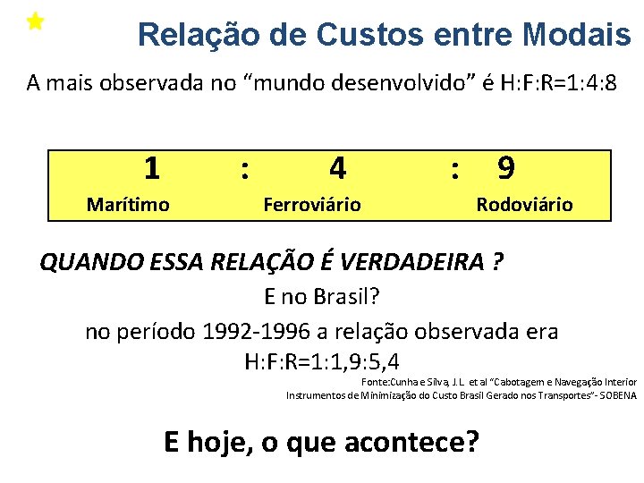 Relação de Custos entre Modais A mais observada no “mundo desenvolvido” é H: F: