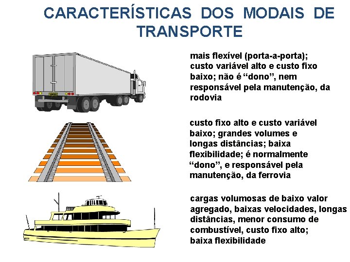 CARACTERÍSTICAS DOS MODAIS DE TRANSPORTE mais flexível (porta-a-porta); custo variável alto e custo fixo