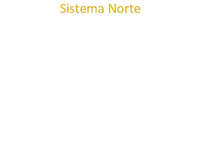 Sistema Norte 