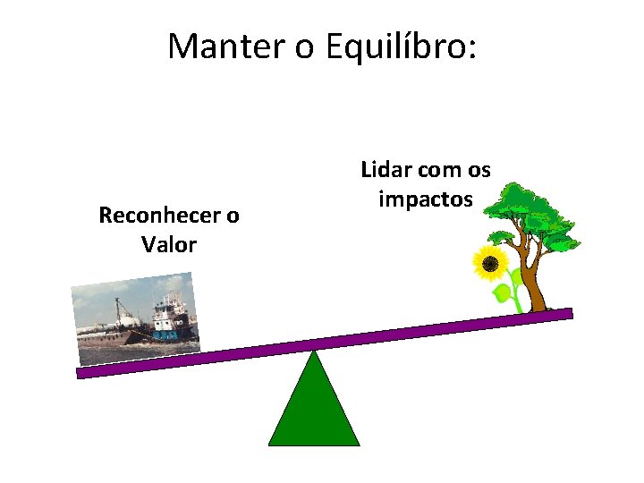 Manter o Equilíbro: Reconhecer o Valor Lidar com os impactos 