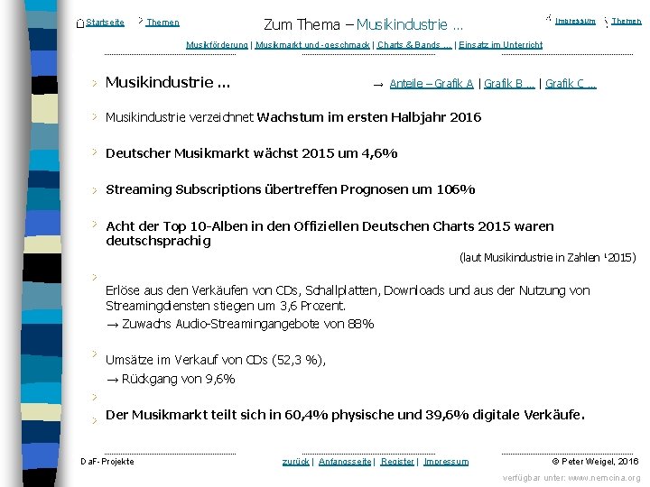 Startseite Zum Thema – Musikindustrie … Themen Impressum Themen Musikförderung | Musikmarkt und geschmack