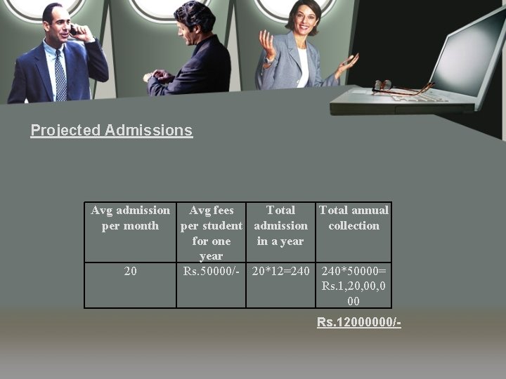 Projected Admissions Avg admission Avg fees Total annual per month per student admission collection