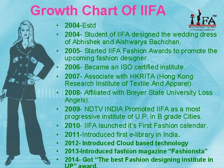 Growth Chart Of IIFA • 2004 -Estd • 2004 - Student of IIFA designed