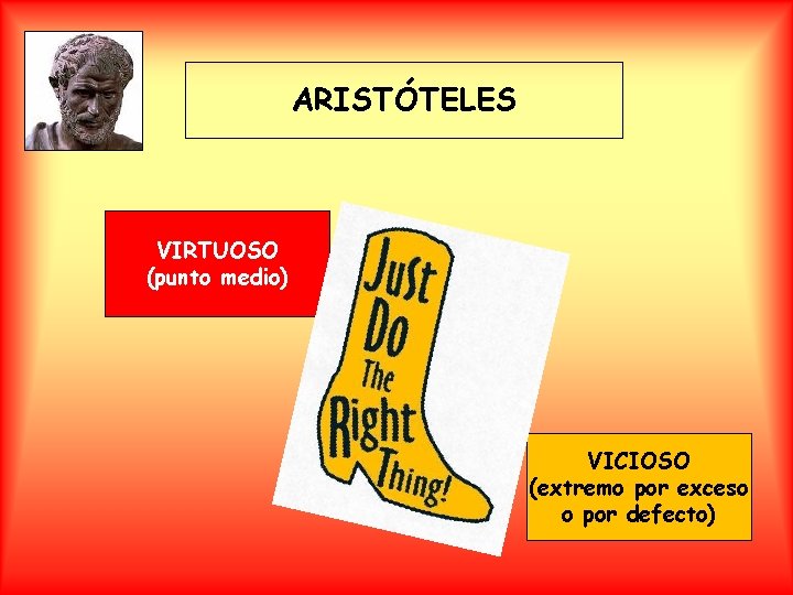 ARISTÓTELES VIRTUOSO (punto medio) VICIOSO (extremo por exceso o por defecto) 