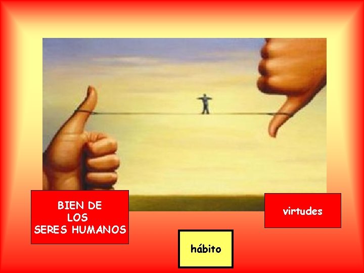 BIEN DE LOS SERES HUMANOS virtudes hábito 