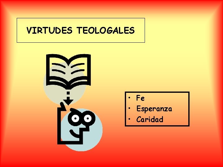 VIRTUDES TEOLOGALES • Fe • Esperanza • Caridad 