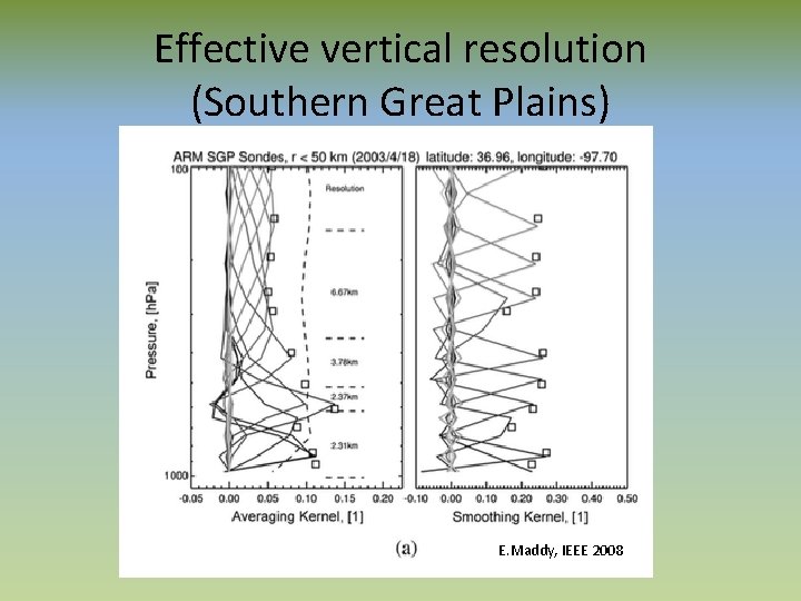 Effective vertical resolution (Southern Great Plains) E. Maddy, IEEE 2008 
